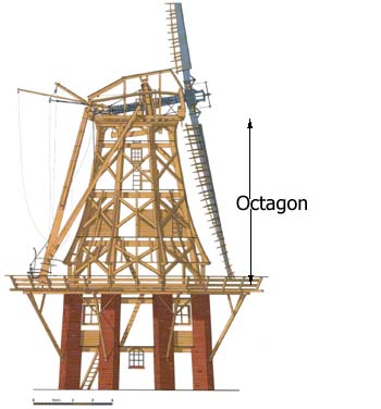 Building Windmill De Immigrant Fulton Il