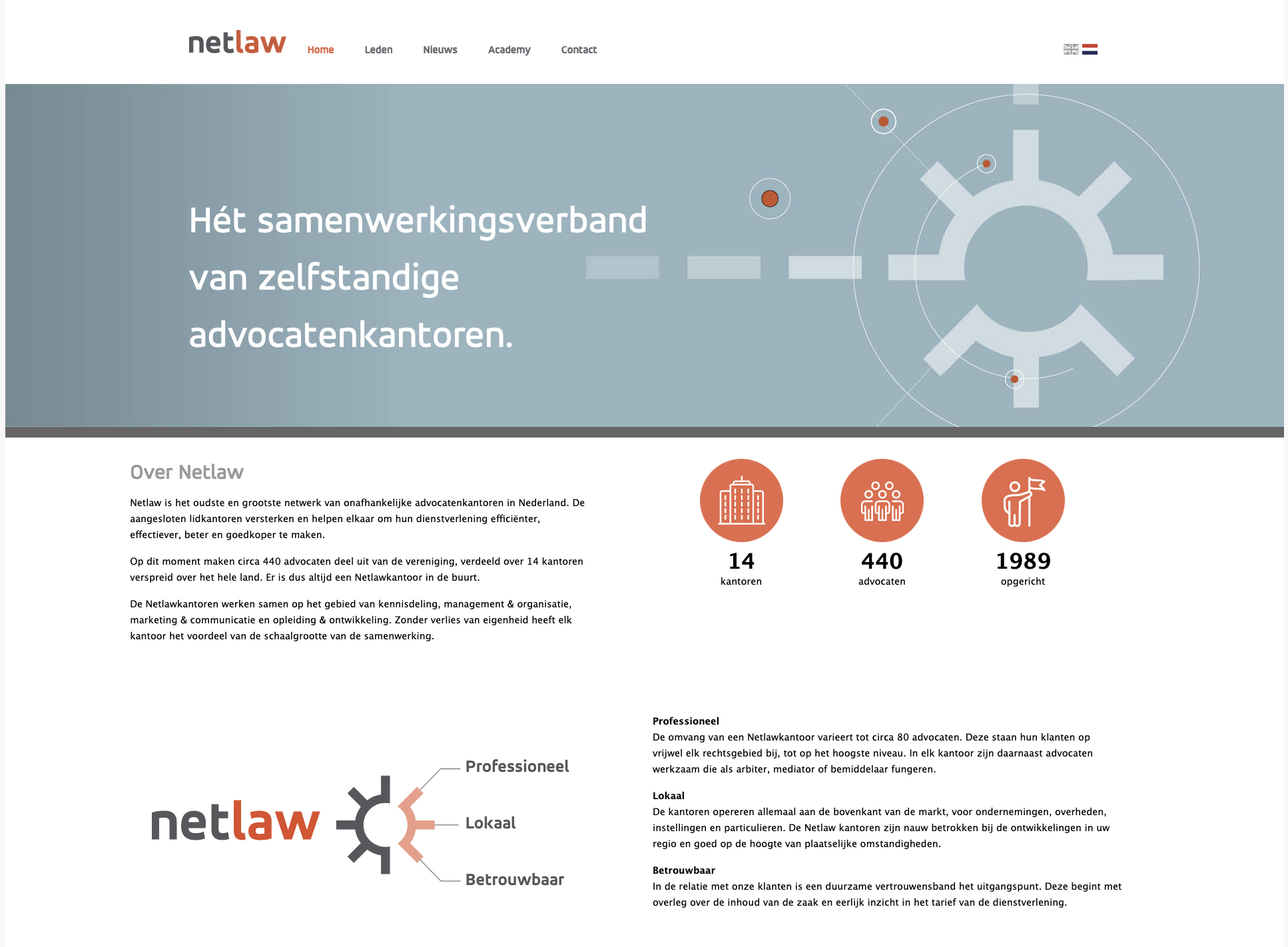 NETLAW